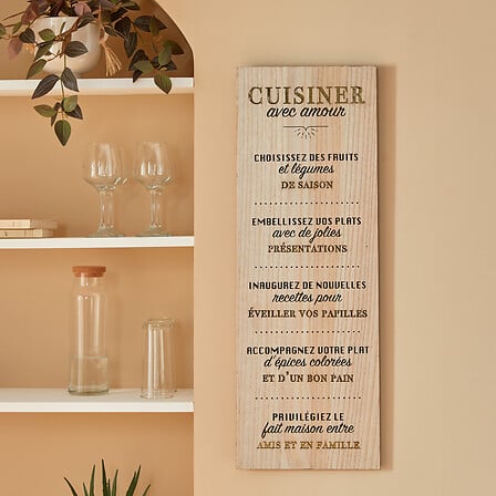 Décoration Murale - Cuisine
